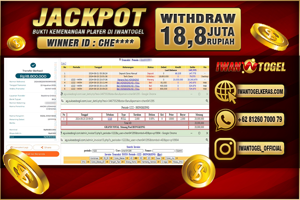 Prediksi Iwan Togel