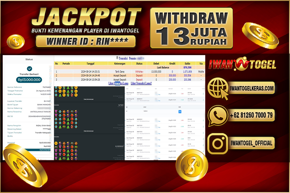 Prediksi Iwan Togel