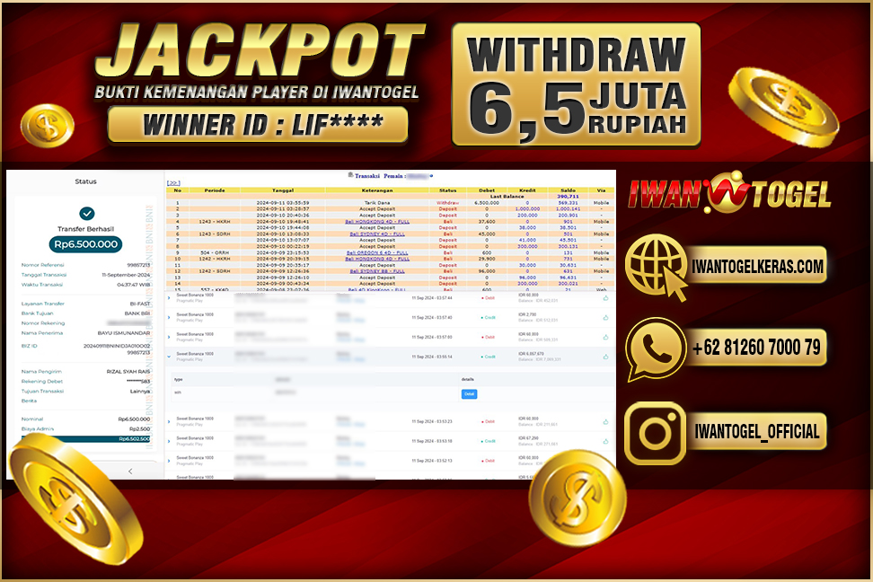 Prediksi Iwan Togel