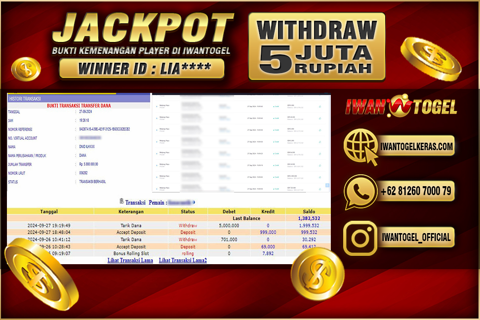 Prediksi Iwan Togel