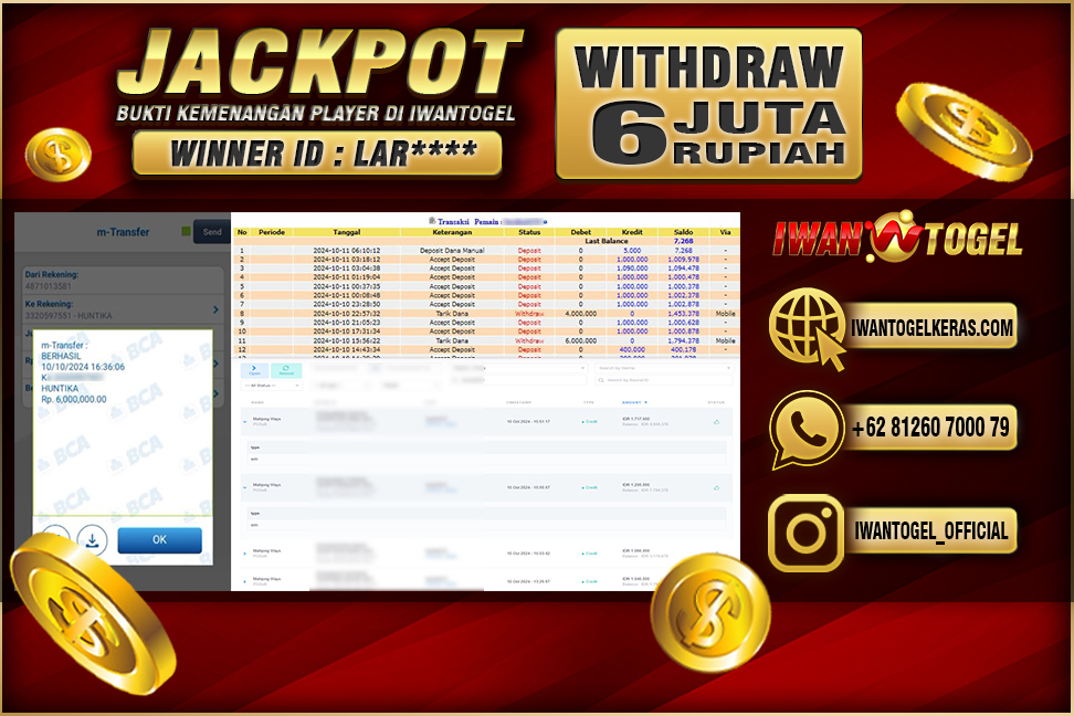 Prediksi Iwan Togel