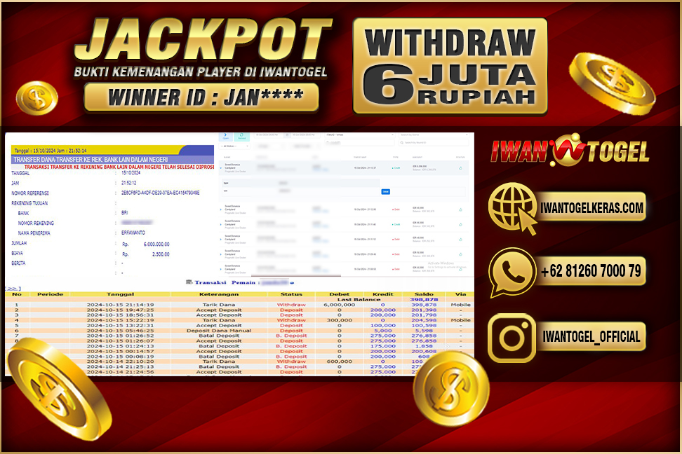 Prediksi Iwan Togel