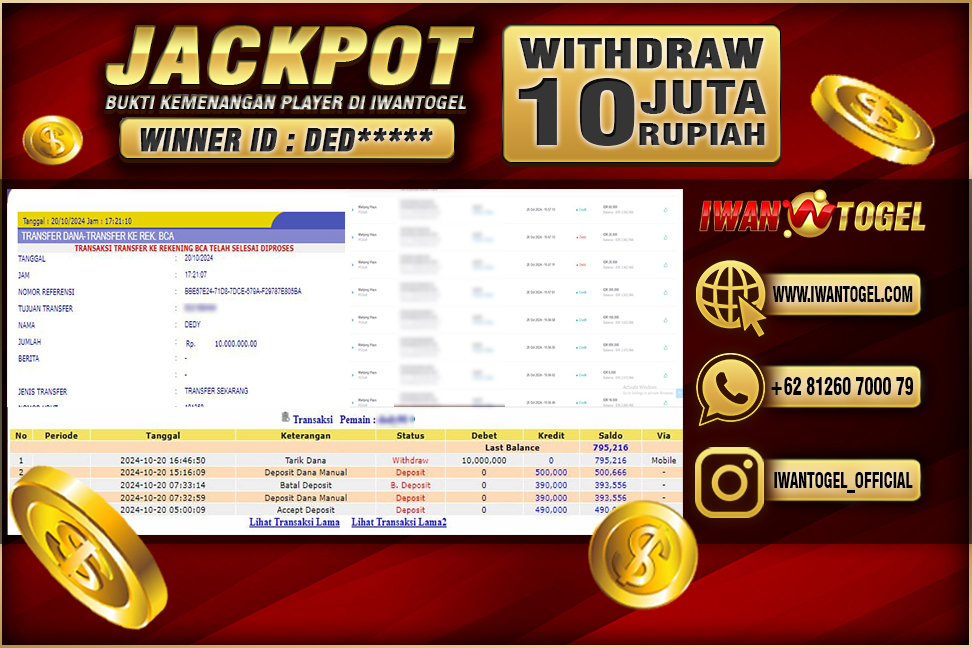 Prediksi Iwan Togel