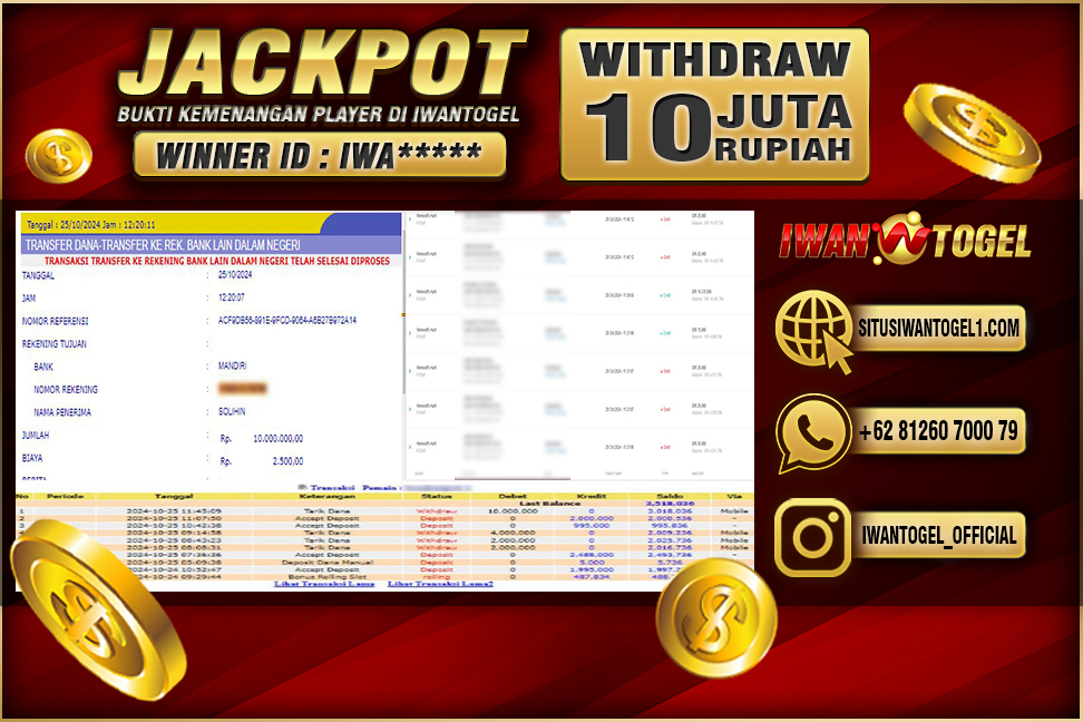 Prediksi Iwan Togel