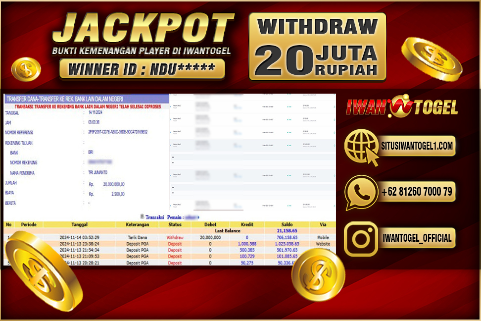 Prediksi Iwan Togel