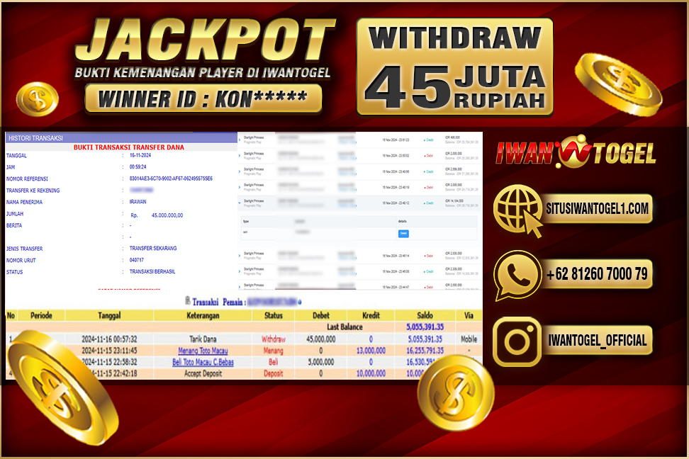 Prediksi Iwan Togel